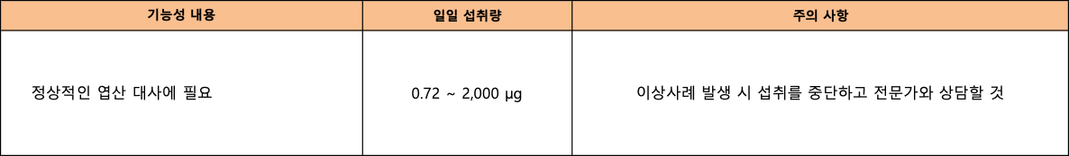 식약처